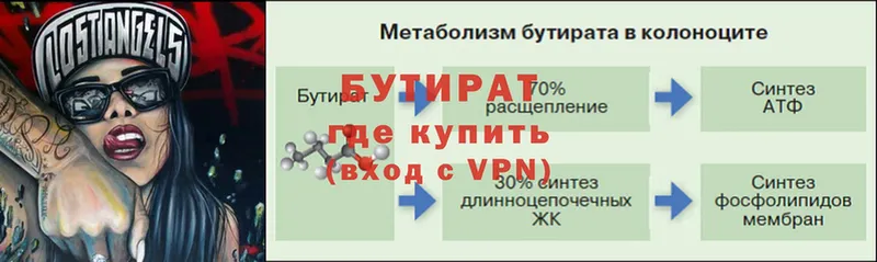 кракен ССЫЛКА  Старый Оскол  darknet Telegram  БУТИРАТ буратино 